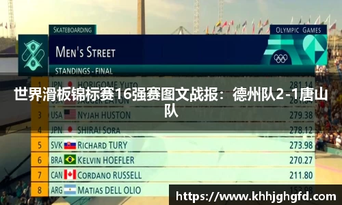 世界滑板锦标赛16强赛图文战报：德州队2-1唐山队