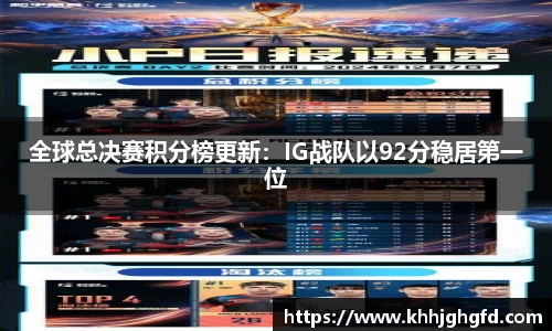 全球总决赛积分榜更新：IG战队以92分稳居第一位